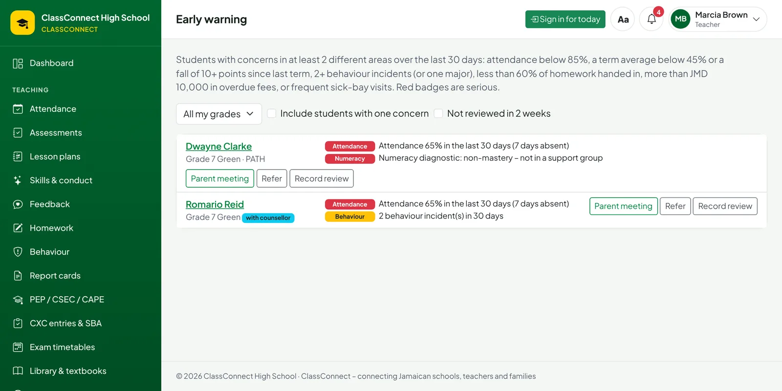 The early-warning list showing a Grade 7 student flagged for low attendance and behaviour incidents.